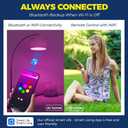 Lightinginside Smart Light Bulb 75W Equivalent, 1100LM 12W RGBCW BR30 E26 Bulb Works with Alexa/Google Home/Smart Life, 2.4G WiFi Bluetooth Recessed Flood LED Bulbs, No Hub Required, ETL Listed, 4PCS