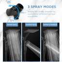 Dual Handheld Shower Head Combo, 2-in-1 Rain Shower Heads System Wide Rainfall Shower Head and 10 Modes High Pressure Hand Held Showerhead with Built-in Power Wash, Black