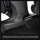 LUCKEASY 5PCS Door Sill Protective Cover for Tesla Model Y Juniper 2025 2026 (Standard & Premium & Performance) Front & Rear Door Threshold Strip & 2nd Row Seat Lower Protector Accessories Black TPE