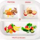 Health Beet MyPlate Portion Control Plate, 8" x 10" - Kids Plate with 3 Divided Sections for Protein, Grains & Fruits + Veggies, Dishwasher & Microwave Safe Plates with Dividers, 1 Pack