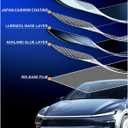 for Tesla TPU PPF Paint Protective Film Model Y Juniper Accessories 2025 2026 PPF Sticker Exterior Model Y Daytime Running Lights Trim Film Precut Protective Film Red