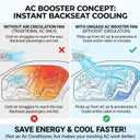 Portable Clip on Air Conditioner Fan for Car with LED Display, 360 Rotation 199 Speeds Mini Cooling Fans, USB Rechargeable 1500mAh Battery Powered Personal Fan for Car Vehicle Stroller Office Camping