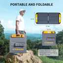 VTOMAN Portable Solar Panel for Solar Generator, 110W 19V Folding Solar Charger with 23% Efficiency, IP67 Waterproof and Adjustable Kickstands Design for Camping, RV, Outdoor Adventures (VS110)