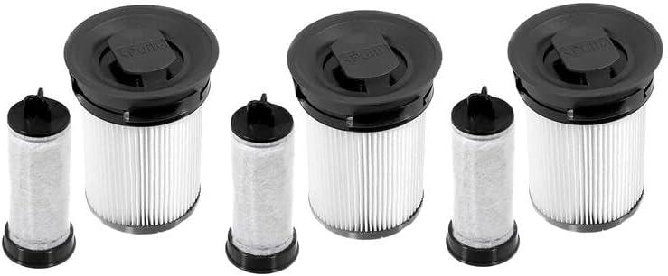 BBT BAMBOOST Filter Replacement Parts Fit for Miele TriFlex HX1, HX1 Pro, HX2, HX2 Pro, HX1 & HX2 Cat&Dog Stick Vacuum (3 Pack)
