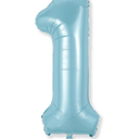 Light Blue 1 Balloon Number for 1st Birthday, 40 Inch Large Number Foil Balloons, Self Inflating for Kids Boys Men Age Birthday Party Anniversary Party Decoration 