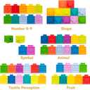 6 in1 Montessori Baby Toys 6-12 MonthsMontessori Toy for Babies 6-12 MonthsIncl 12pc Building Blocks &Silicone Pull String & Sensory Cube & Manhattan Ball& 2 Stacking Toys. Baby Development Toys, Medium