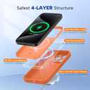 Miracase Magnetic for iPhone 15 Pro Case, [Soft Anti-Scratch Microfiber Lining], Compatible with MagSafe, Liquid Silicone Shockproof Drop Protection Phone Case for 15 Pro, Orange