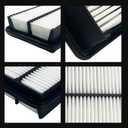 17220-RDA-A00 Engine Air Filter and 80292-SDA-A01 Cabin Air Filter Set Fit For 2003-2007 Honda Accord V6 3.0L, 2004-2006 Acura TL, 2005-2008 Acura RL