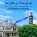 Magic Stick TV Antenna - Indoor Outdoor TV Antenna Up to 60 Miles Range - Enhanced USA Patented Digital Antennas for HDTV Clear HD Channels - 20ft Cable.