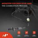 A-Premium O2 Oxygen Sensor Compatible with Toyota Matrix 2003-2006, Corolla 2005-2006 & Pontiac Vibe 2004-2006, l4 1.8L, Upstream and Downstream, 2-PC Set, Replace# 8946512740, 88972966