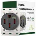 PLUGTUL NEMA 14-50R Outlet - 50AMP EV Charging Receptacle with Wall Plate, Straight Blade, Industrial Grade, 3-Pole 4-Wire, 50A 125/250V, 14-50R, ETL Listed