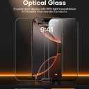 2 x 2 Pack for iPhone 15 Pro Max Privacy Screen Protector Tempered Glass:9H+ Durable, Auto Positioning, Bubble Free, High Definition, Easy Installation