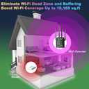 Powerful WiFi Extender Signal Booster, Up to 15,000 Sq Ft & 60 Devices, Whole Home Coverage Internet Repeater Works with Any Router | Plug and Play