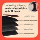 Thinx Period Underwear, Breathable Hip Huggers, Holds Up to 12 Regular Tampons*, Period Panties, All-Day Absorbency Menstrual Underwear for Women, Reusable, 1 Pack, L