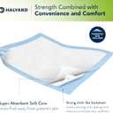 HALYARD Premium Disposable Underpads, 30 x 36 Inches Chux Pads - Blue, Case of 40 - Incontinence Bed Pads for Adults with Airlaid Core for Moisture and Odor Control