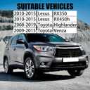 12 PCS Front Lower Suspension Kit Control Arm Ball Joint Sway Bar Stabilizer Link Outer & Inner Tie Rod Bellows Replacement For 2008-2019 Toyota Highlander Venza and Lexus RX350 RX450H
