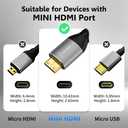 4K DisplayPort to Mini HDMI Cable 10FT, Uni-Directional DP to Mini HDMI Cable. Supports 4K@60Hz, 2K@120Hz, Video UHD, Nylon Braided, for Desktop, AMD, NVIDIA, KYY, ARZOPA, VILVA, MNN, Portable Monitor