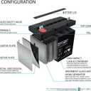 ML55-12 - 12 Volt 55 AH, Nut and Bolt (NB) Terminal, Rechargeable SLA AGM Battery