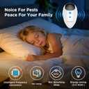 Neatmaster 2026 Upgraded Ultrasonic Repeller Pest & Insect Indoor Repeller, Pest Control for Roach, Rodent, Bugs, Mosquito, Mice, Spider, Ant, Electronic Plug in Mouse Repellent, 4 Packs