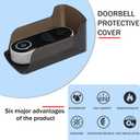 Doorbell Rain Covers for Outside,Grey Plastic Protector Cover,Access Control Keypad Shield,Sun Shade,Compatible with Most Door Access Attendance Machine and Video Doorbell