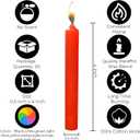 Dinil  20 Assorted Color Spell/Chime Candles  Premium Mini Taper Candles for Rituals, Prayer, Birthdays, Meditation, Altar, Spells, Chime Candles - 4 Inch Tall (Multi-Colored)