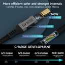 6.6FT USBC 3.2 Gen 2 Cable Compatible with Thunderbolt 3 Cable,USB C to USB C 20Gbps Data Transfer,USB Type C PD3.1 240W Fast Charging,USB C 4K@120Hz Video for Monitor,Display,SSD,Dock.