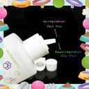 2 Pack Pet Shampoo Dilution Bottles, Specialties Mixing Bottle for Concentrated Dog Shampoo and Conditioner Grooms (2)