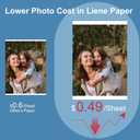 Compatible with Liene Amber M100/M200/M110/M210 4x6" Photo Printer 2 Ink Cartridges & 80 Sheets Photo Paper Refill, Only for Liene DHP512/DHP513/DHP514/DHP515 Printer, for Framing, Display & Memories
