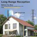 TV Antenna Indoor Antenna for Smart TV for Long Range Reception and All Smart TVs HD Digital Antenna with Amplifier Signal Booster for Local Channels Supports 4K 1080p-Orange