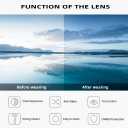 Cycling Sunglasses for Men Women Polarized Sports Sunglasses Running Ski (Black)