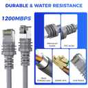 Starlink Gen 3 Replacement Cable 30FT/9MWaterproof Ethernet Cable for Starlink Gen 3/Standard/MiniRF Coaxial Cable Extension Accessories for Starlink Satellite RV/Marine/Home