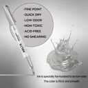 Silver Metallic Permanent Markers, 24 Pack Silver Metallic Marker Pens for Artist Illustration, Industrial Marking, DIY Crafts, Gift Card Making