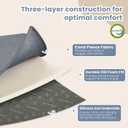 ACOMOPACK 1.3" Thick Baby Play Mat for Floor 50x50"-Memory Foam Water-Repellent Playpen Mat for Tummy Time,Non-Slip Soft Velvet Nursery Rug for Kids,Toddlers,Infants CrawlingGrey