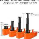 Electric Car Jack 15 Ton, 12V Heavy-Duty Hydraulic Jack with LED Light, Electric Floor Jack for Truck SUV RV Van, Lifting Range 7.920.5 Inches