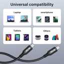 3 x SinLoon USB C to USB C Cable USB 3.2 Type C 20Gbps PD 100W 8K@60Hz Data Fast Charging Cable for Phone, Tablet, Other USB C Devices (1M)