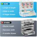 Marbrasse Larger Mesh Desk Organizer with Drawer, Multi-Functional Pen Pencil Holder, Easy Assembly, Desk Organizers and Accessories for Office Art Supplies (White)