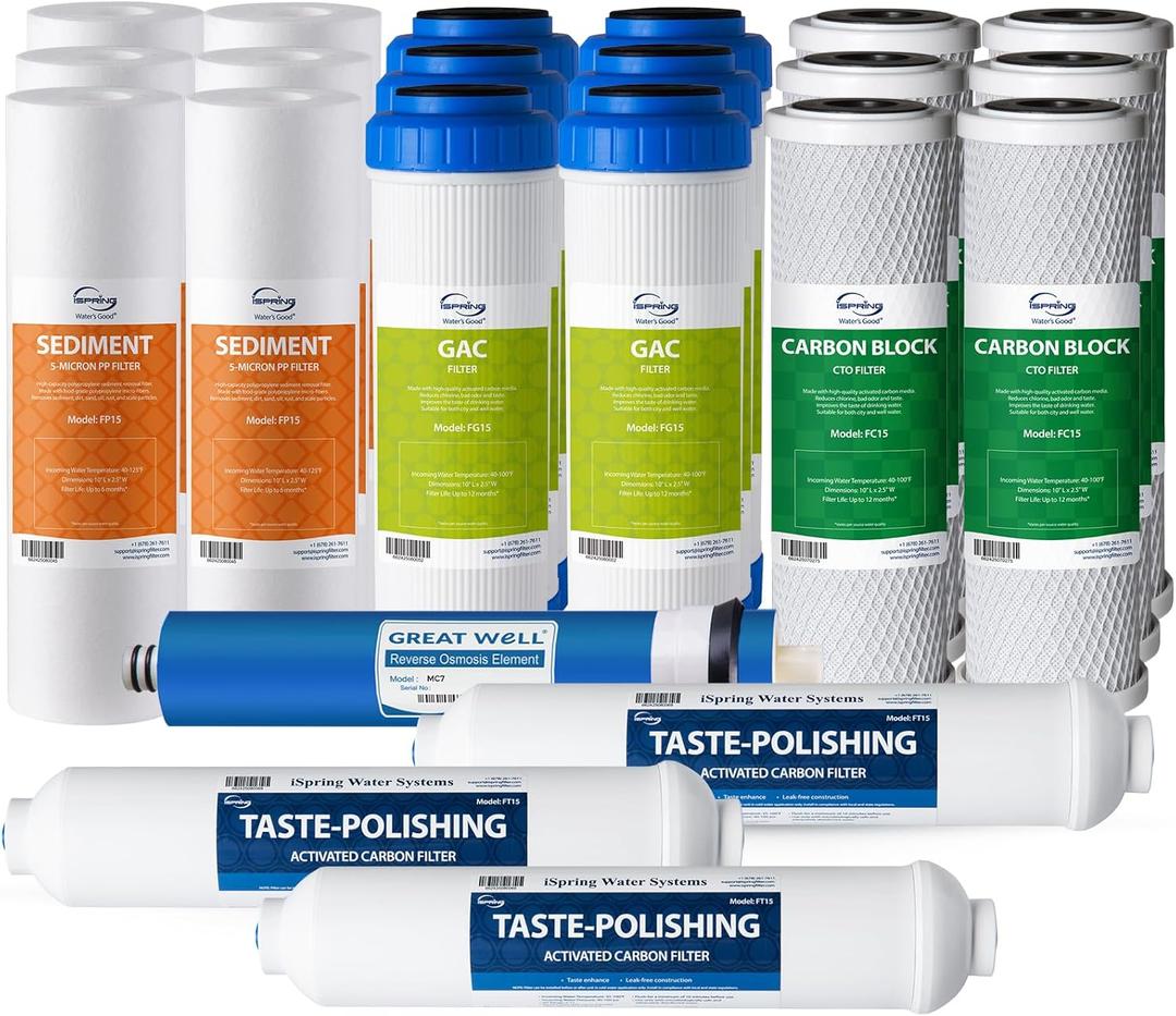 iSpring F22-75 NSF Certified 3-Year Replacement Filter Pack, For Standard 5-Stage RO Systems, Reduces PFAS, Chlorine, Bad Taste & Odor, 22 Pieces
