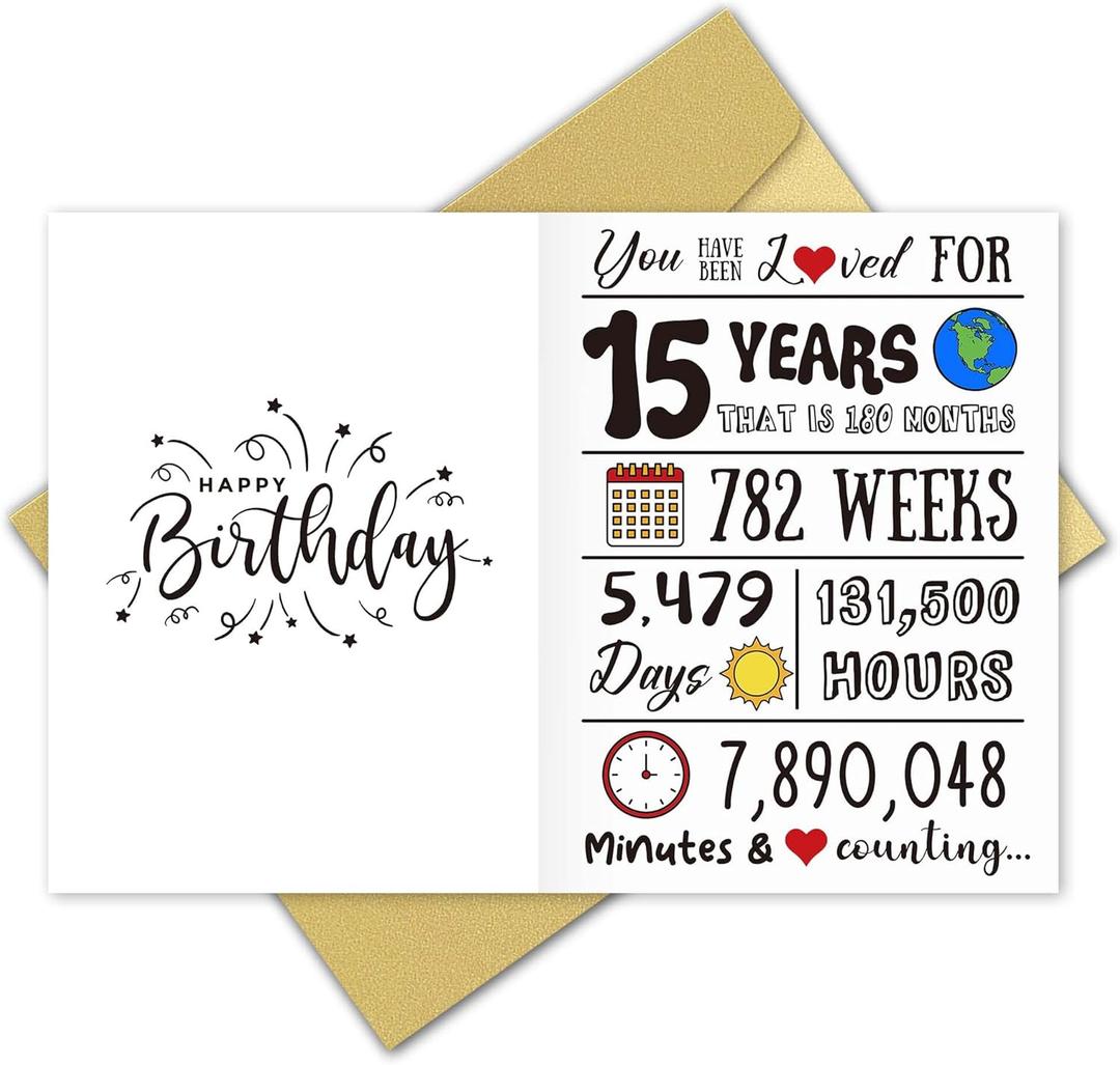 15th Birthday Card, 15th Birthday Decorations for Girls or Boys, You Have Been Loved 15 Years, 15th Birthday Cards for Daughter, Son, Niece, Nephew, Friend