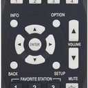 Allimity New RC018SR RC020SR Replacement Remote Control Compatible with Marantz AV Surround Receivers 30701009800AM NR1403 NR1504 NR1506 NR1505 NR1502