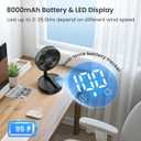 TriPole Portable Standing Fan, 8000mAh Rechargeable Oscillating Fan with Remote, 8.1'' Quiet Pedestal Floor Fan with LED Display & Timer, Foldable Small Desk Fans for Bedroom, Office, Camping, Travel