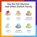 Glorious Raptor Clicky Hall-Effect Magnetic Switches (36-Pack), Transparent Housing, Pre-Lubed Click Bar, HE Hot-Swap Compatible, RGB-Optimized