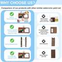 2026 New Watercolor Kit, Mini Watercolor Paint Set, Pocket Watercolor Set with Paint, Brush,bag, Sketchbook & Copper Clip, Travel Kit for Beginners, Artists & Painting Enthusiasts(Walnu -15 Grids)