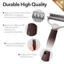 GooCare Pro Large 2-Sided Undercoat Rake, Deshedding Dematting Comb for Mats, Tangles & Shedding, 12/ 23 Stainless Steel Blades, ABS Handle, Ideal for Long Haired Cats, Dogs and Rabbits