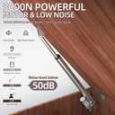 12V Linear Actuator 3000N/660lbs - 18 Inch Stroke, 5mm/s Speed | Waterproof Heavy Duty Linear Motion Actuator with Controller for Industrial, Home Automation