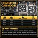 620-212 620-245 Radiator Cooling Fan Assembly Fits for 2007-2009 Honda CR-V 2.4L Replaces OE HO3115139 HO3120102
