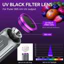 365nm UV Flashlight Rechargeable,Small Black Light Flashlight Powerful Ultraviolet Blacklight,UV Lamp for Pet Urine Detection,Scorpion,Resin Curing,Yooperlite,Blood Tracking,Hotel hygiene,ACLeak (UV)