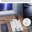 JouleLoom Surge Protector Power Strip-14 Outlets and 6 USB Ports, 6 Feet Flat Plug Extension Cord, 1850 Joules, White, ETL Listed for Home, Office, Dorm Room