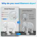 Creality Filament Dryer 4 Spools Mothers Day Gifts, Space Pi X4L Filament Storage Box, Dual Heating Chambers Dual 200W PTC Heats, Fast Drying Moisture-Free Storage, for PLA, PETG, TPU, ABS 1.75/2.85mm