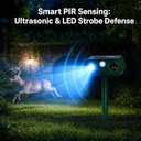 2026 Sonic Fortress Pro Deer Repellent Devices, Racoon Repellent Outdoor Squirrel Fortress Pro IP65 Animal Repeller Cat Deterrent with Motion Sensor&Flash Light to Scare Dog Out of Garden Yard(4)