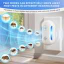 (2026 Upgraded) Ultrasonic Rodent & Pest Indoor Repeller - Stronger Driving Force, Repellent for Mouse, Mice, Rats, Roaches, Ants, Spiders, Bugs, Home Plug-in Device, 2 Mode Switching (6 Pack)